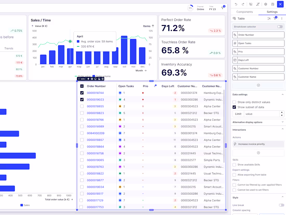 Cover image for 🚀 Product Design | MVPs or Feature Development