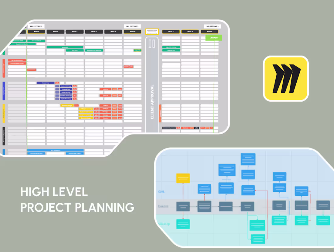Cover image for Project & Process Planning