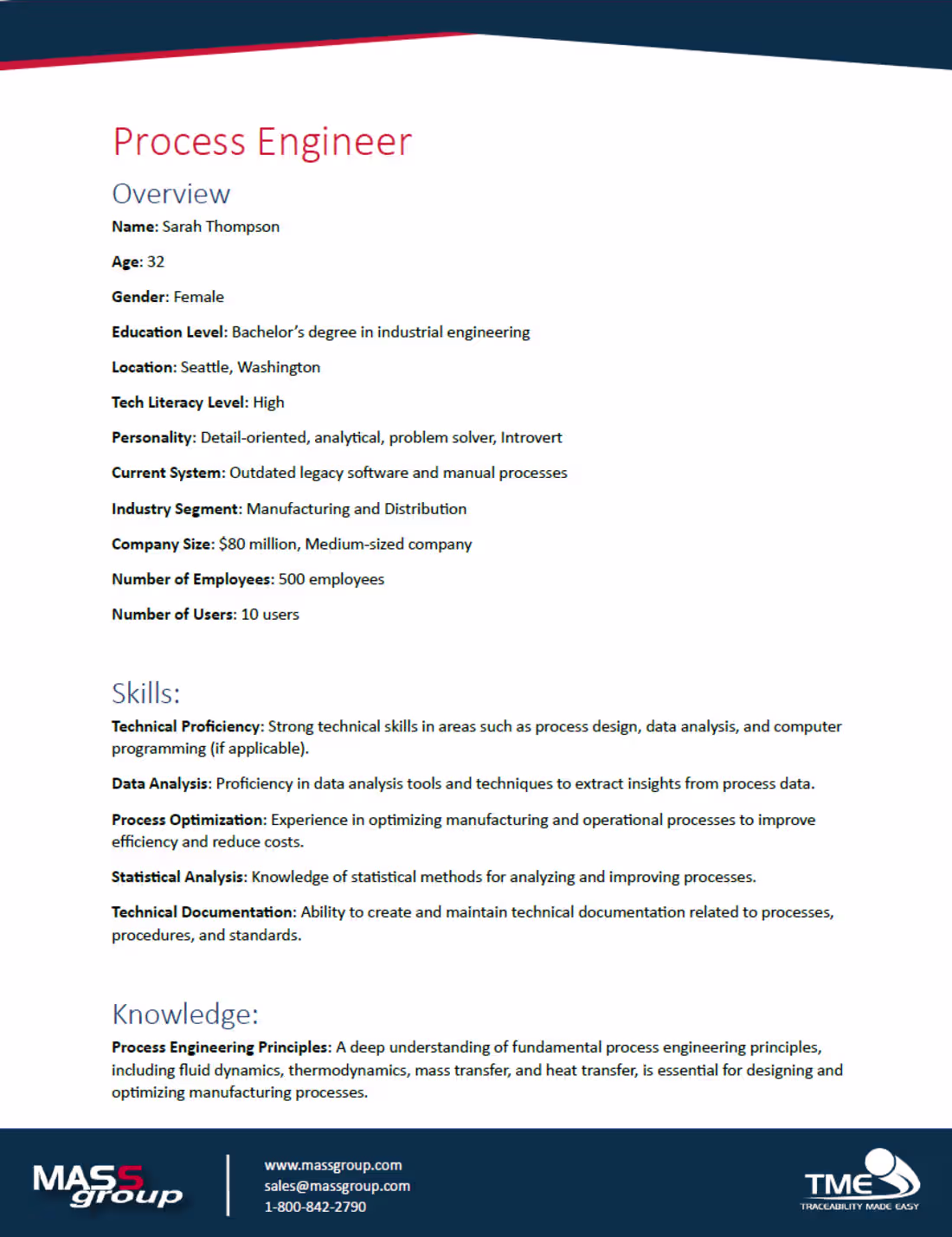 Cover image for User Personas & Ideal Customer Profiles Analysis