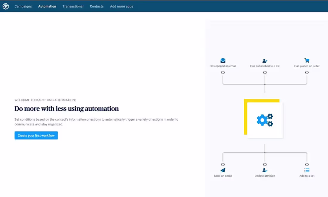 Cover image for Effective Email Marketing Strategy