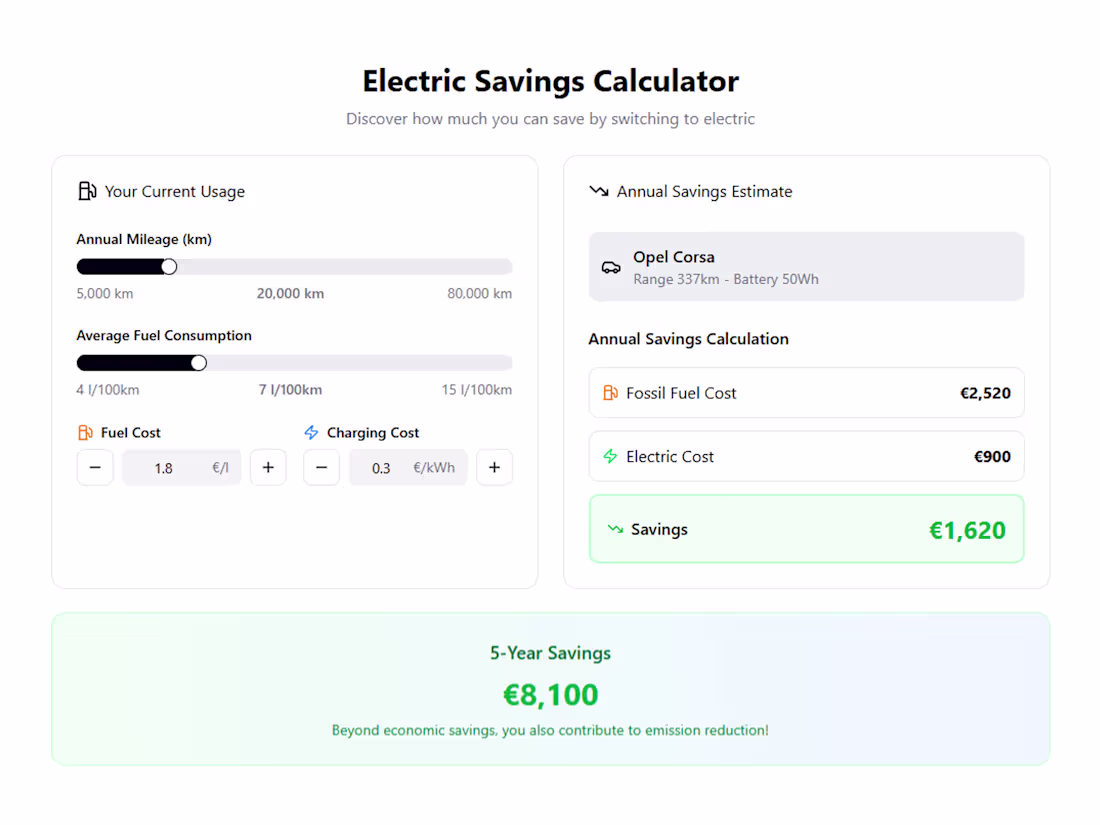 Cover image for Petrol vs Electric Cost Savings Calculator
