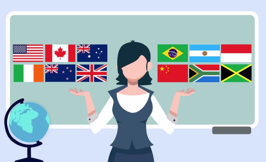 Cover image for Native Speakerism: Discriminatory Practice or Response to Marke…