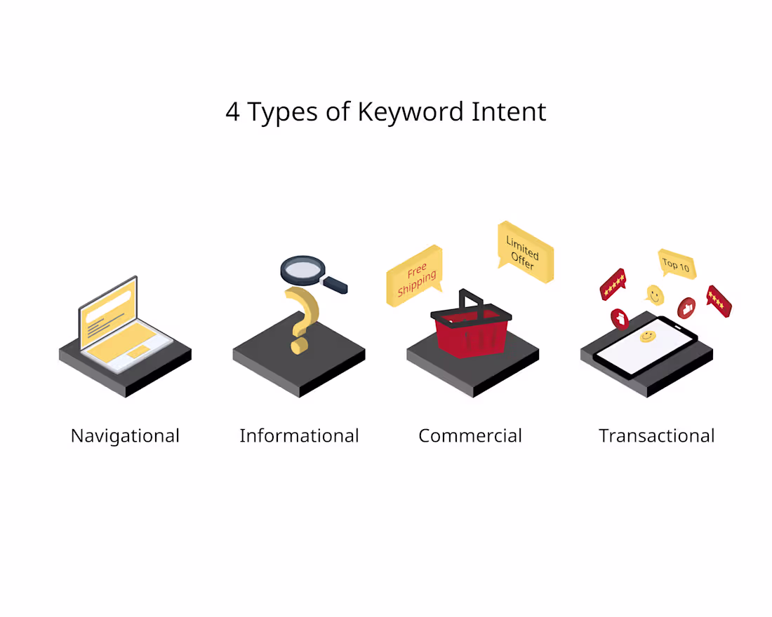 Cover image for Crafting Brilliance: A Gateway to Captivating Blog Posts