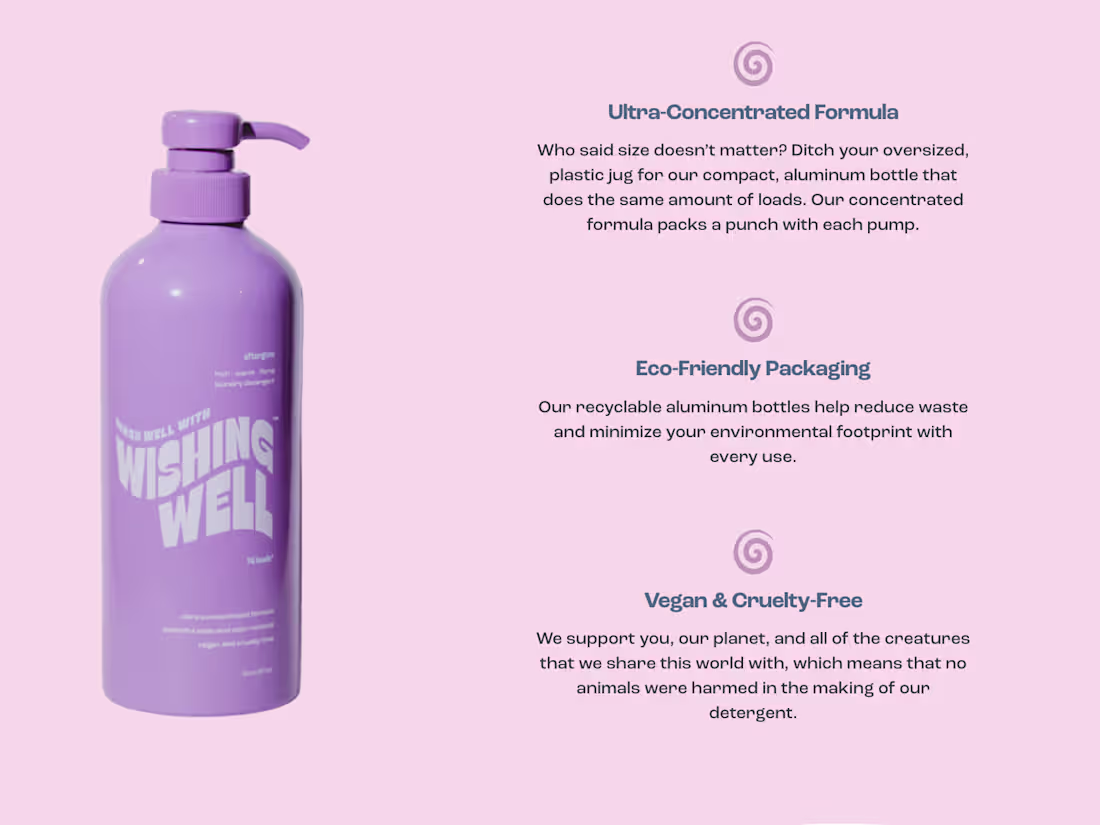 Cover image for Wishing Well Ecommerce