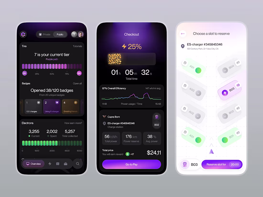 Cover image for Mobile App Product Design (UX/UI) — Fast, Clean & Scalable