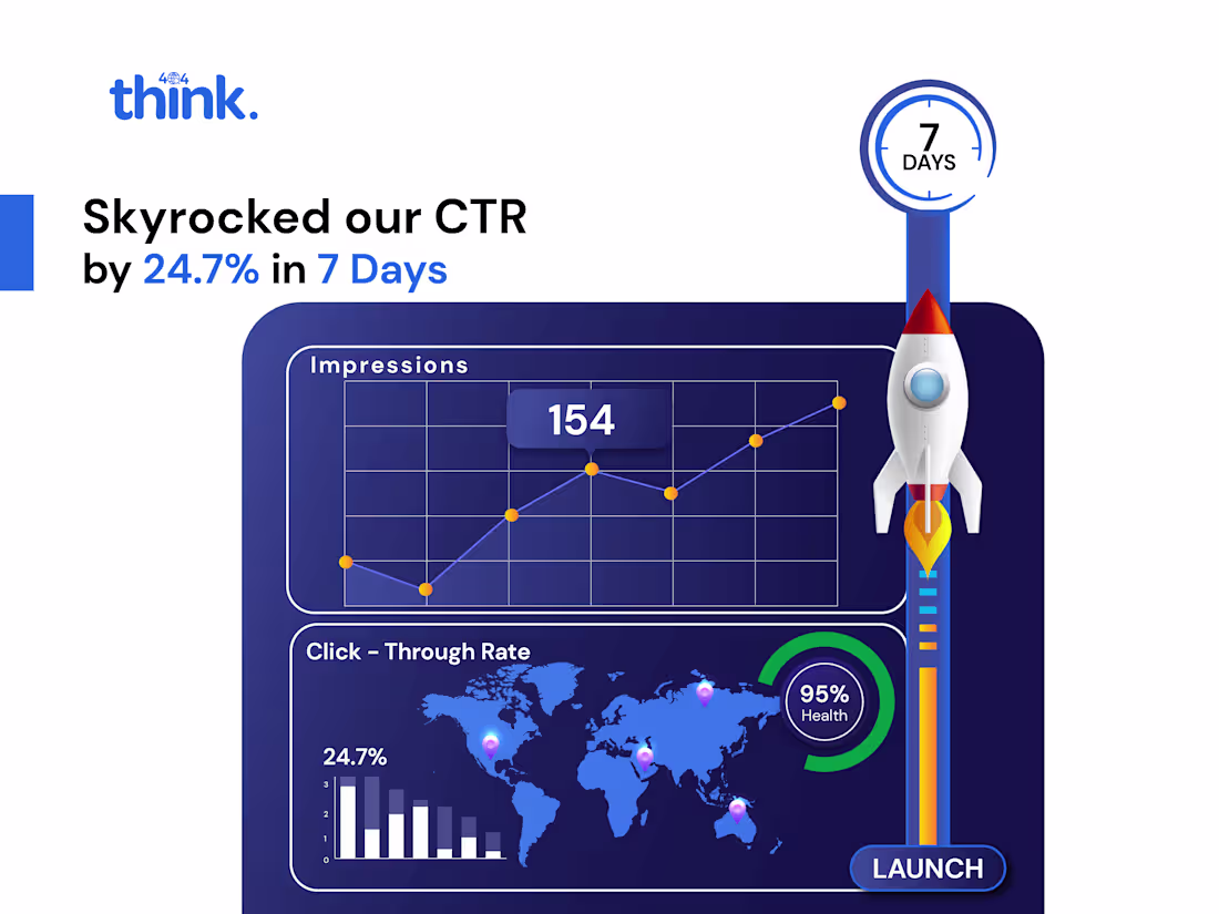 Cover image for Think404's SEO Case Study: See Our Launch Results!