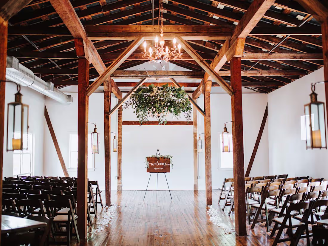 Cover image for Financial Forecasting and Mitigation for Wedding & Event Venue