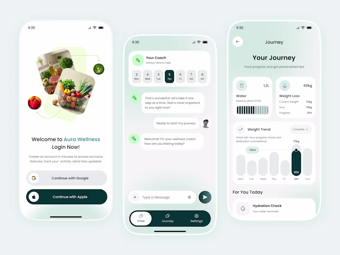 Cover image for Aura Wellness App Design