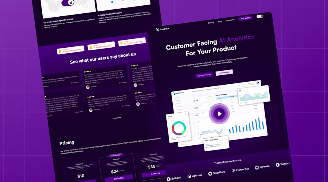 Cover image for SayData - Landing Page :: Behance