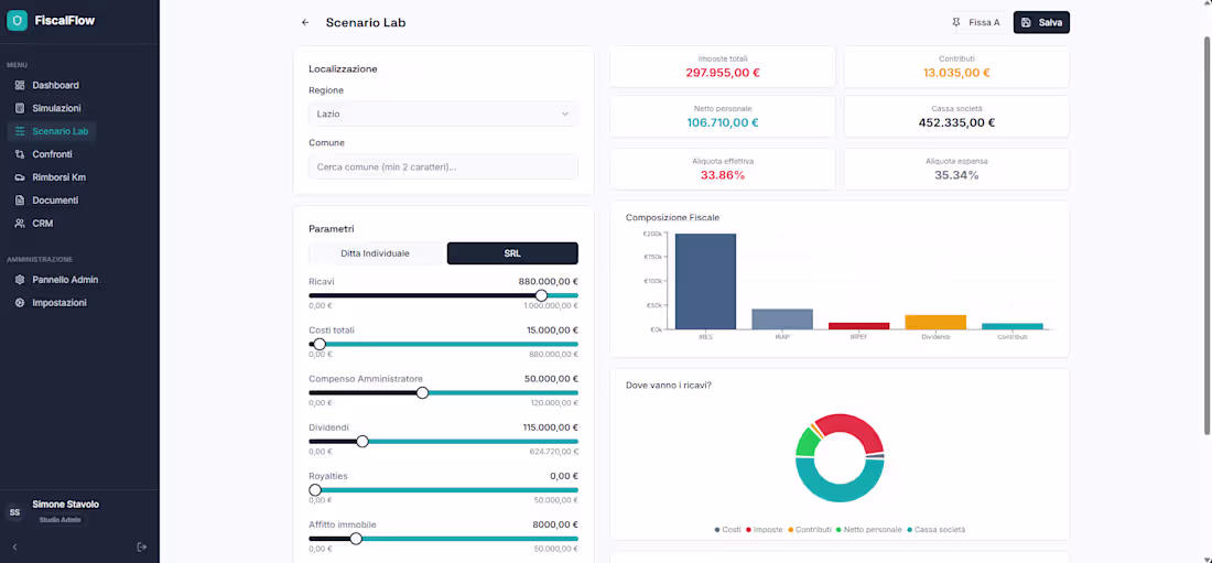 Cover image for I created a multi-tenant platform