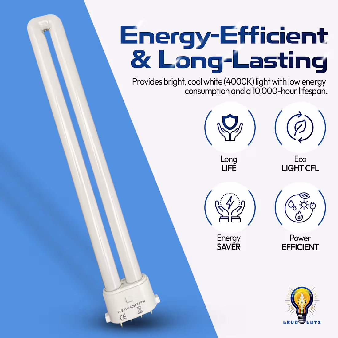 Cover image for High-converting Amazon listing kit for