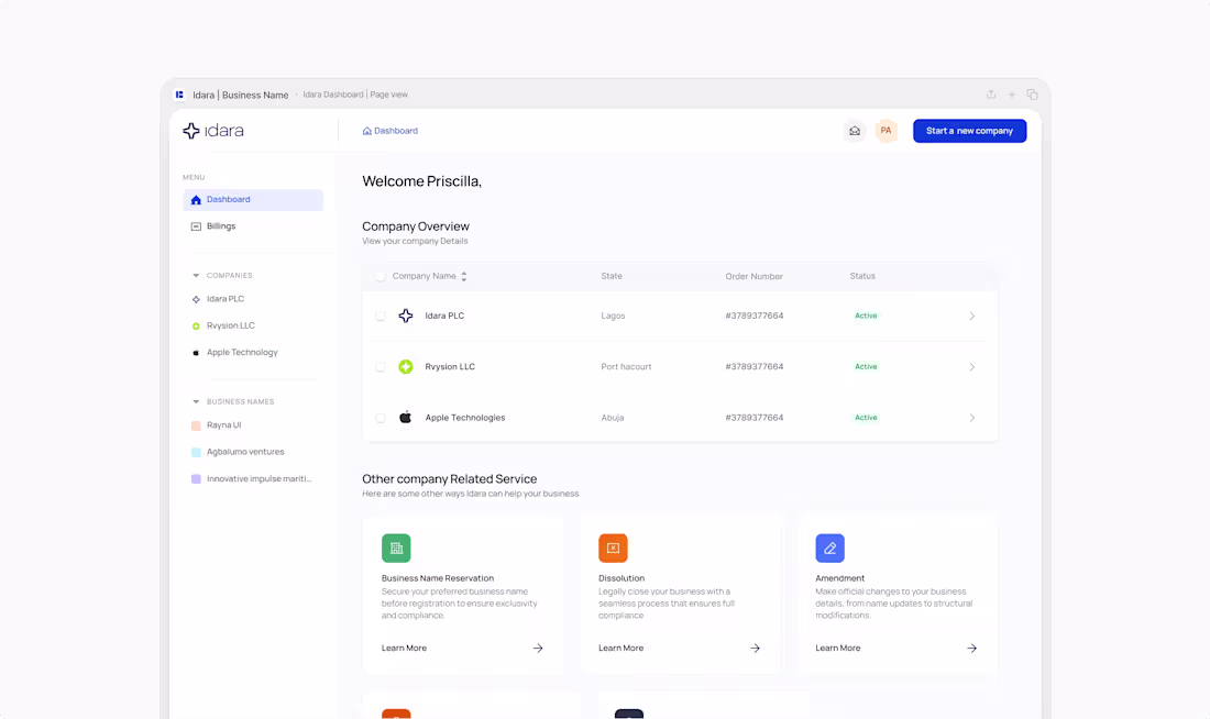Cover image for Dashboard & Web App Interface Design