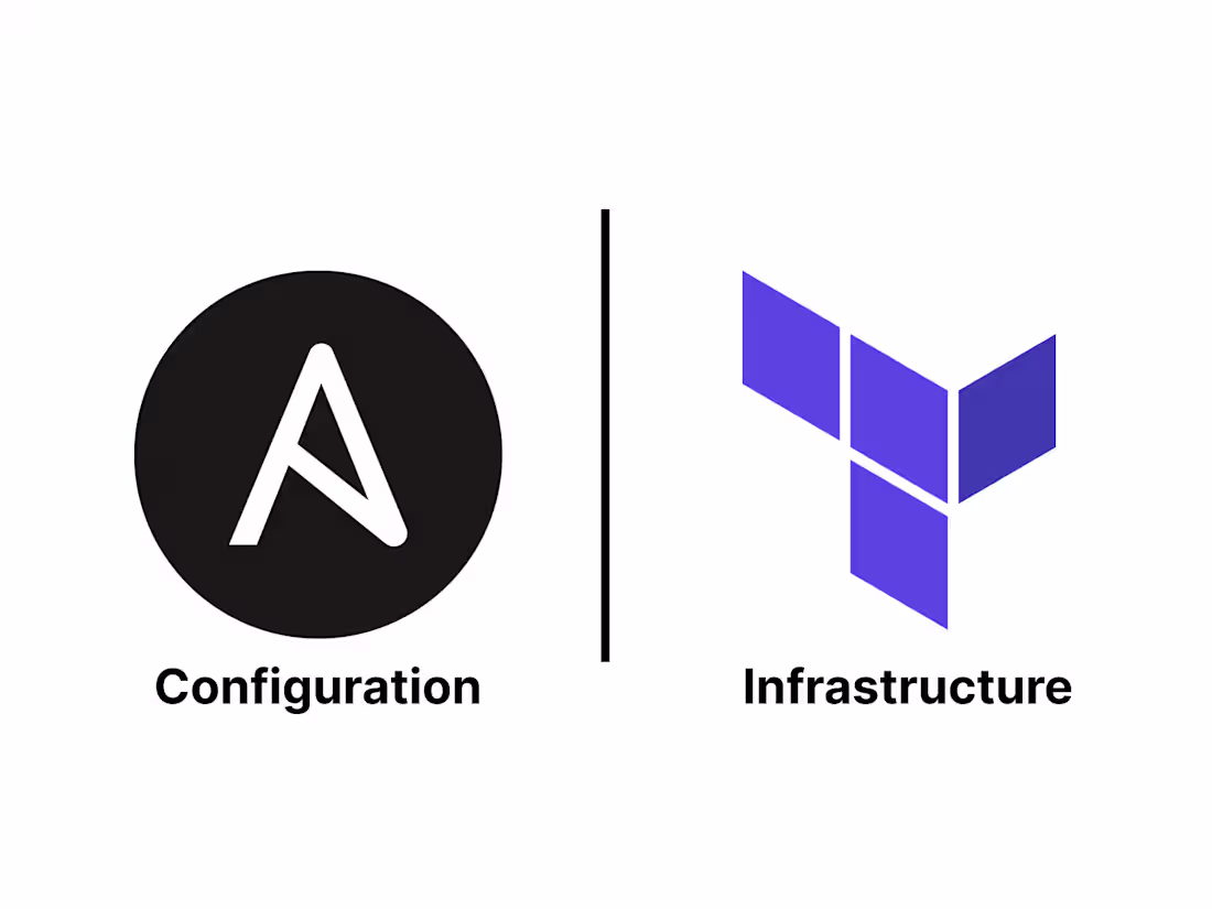 Cover image for Automated Microservice Deployment with Terraform and Ansible