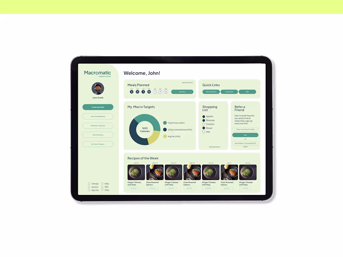 Cover image for Macromatic: UI/UX Dashboard Design for SaaS Product