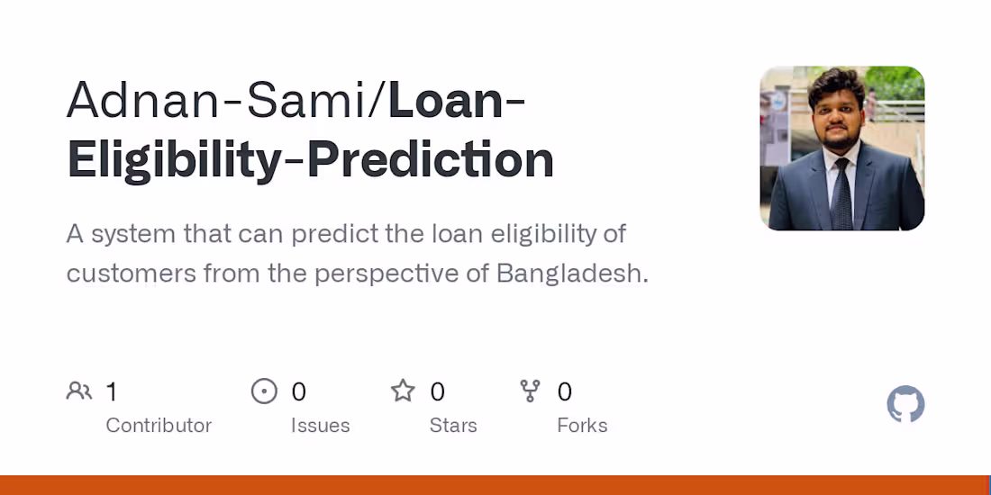 Cover image for Loan-Eligibility-Prediction
