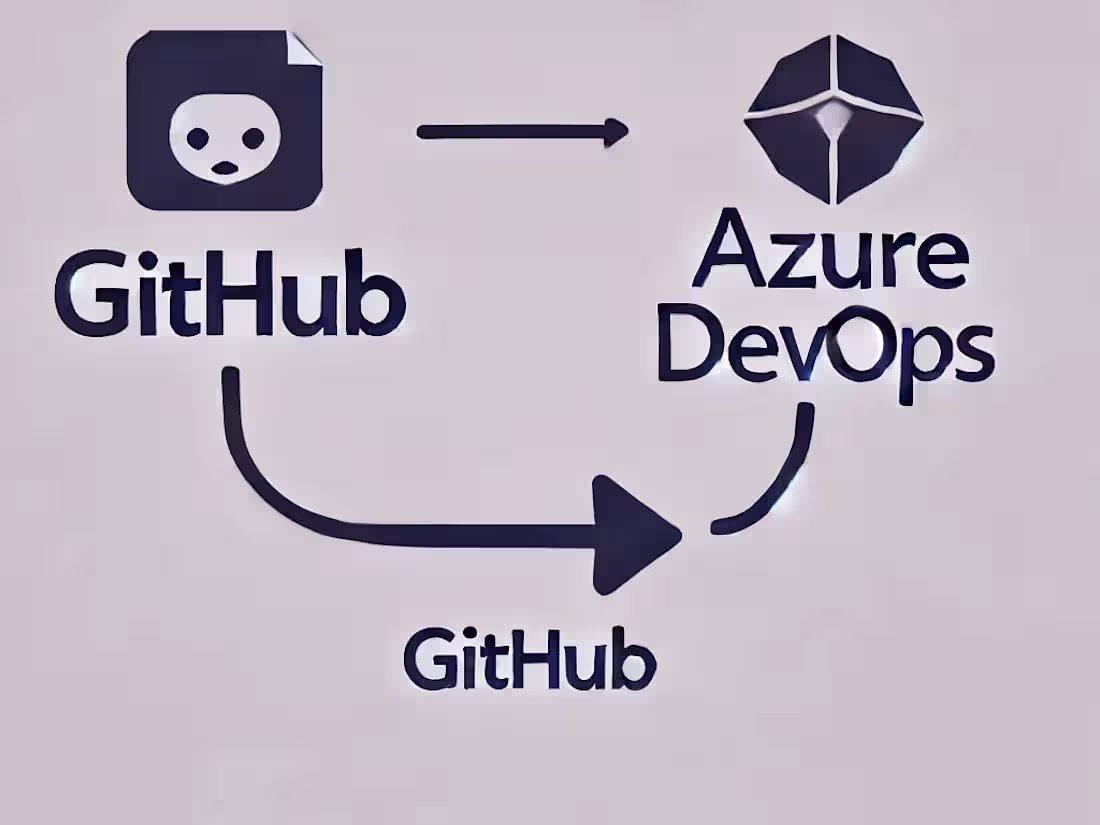 Cover image for DevOps