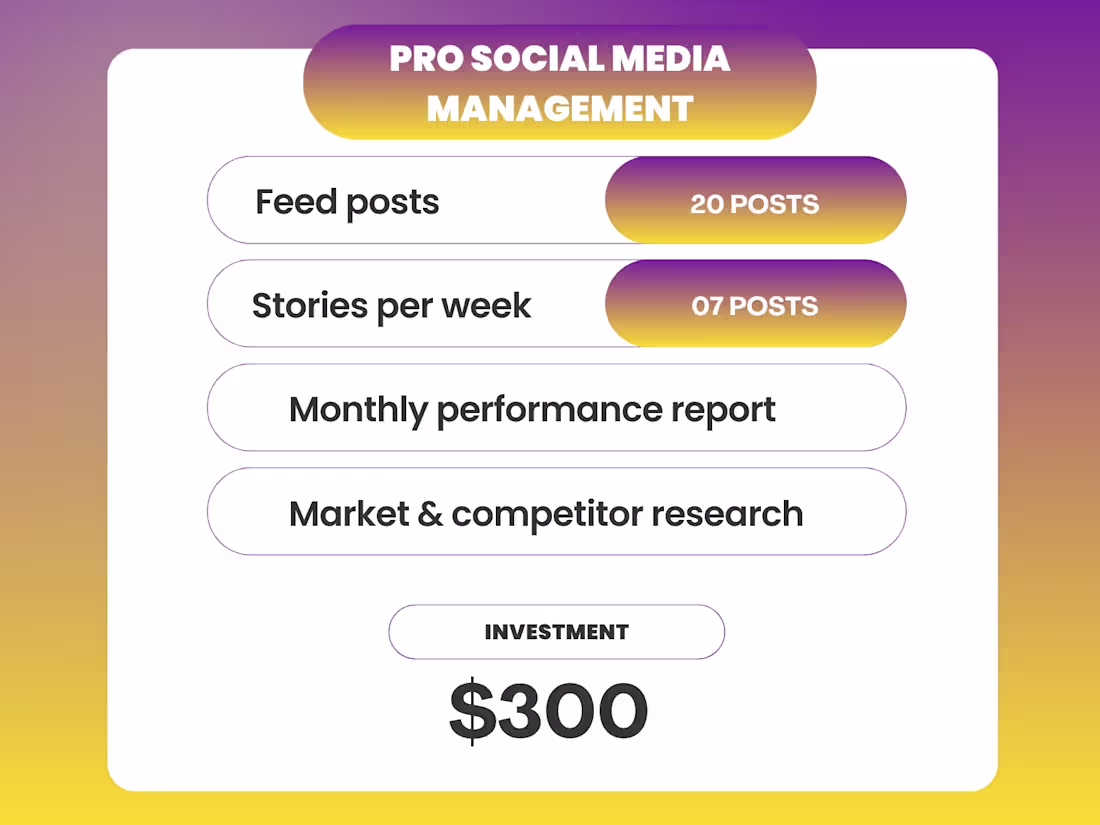 Cover image for Pro Social Media Management: Full Strategy & Content