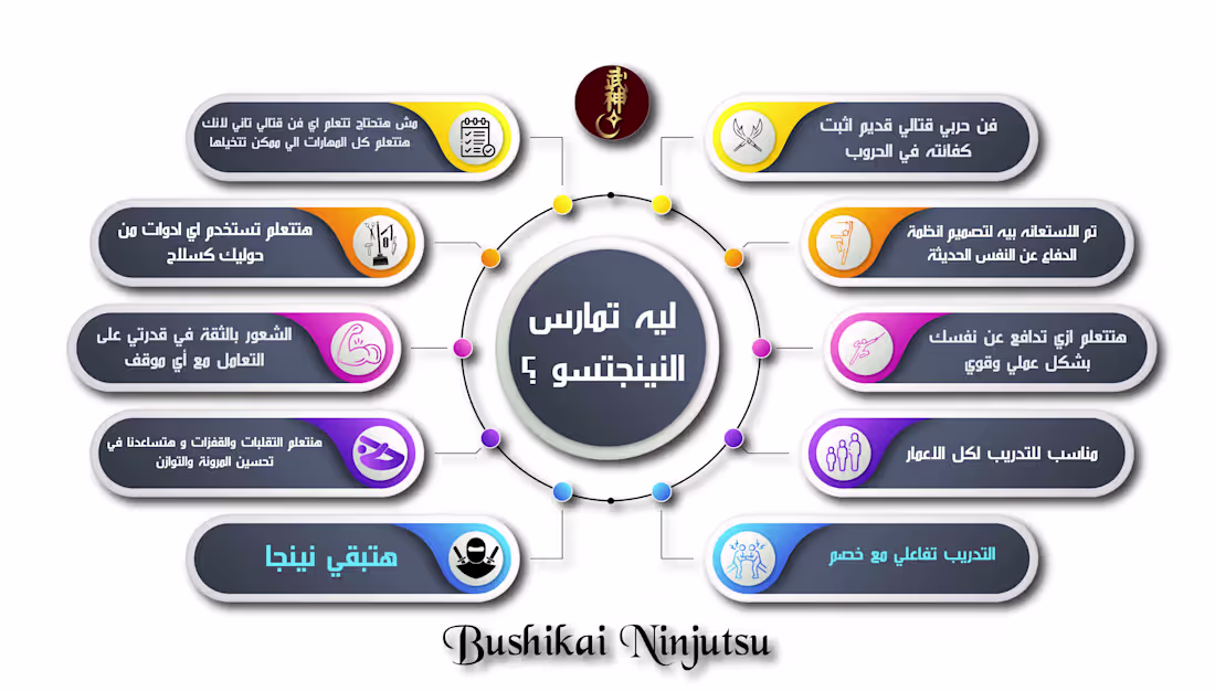 Cover image for Behance