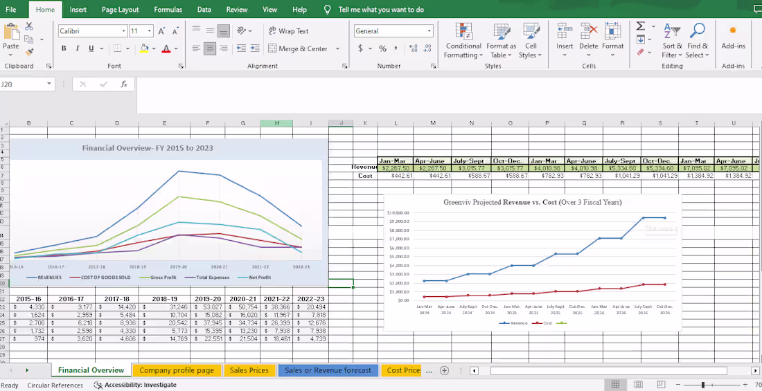 Cover image for Business Growth Analysis
