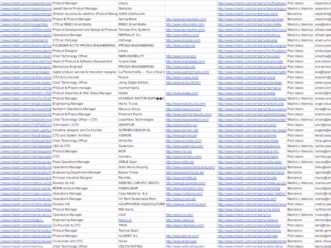 Cover image for Streamlined Solutions: Personalized Virtual Assistance