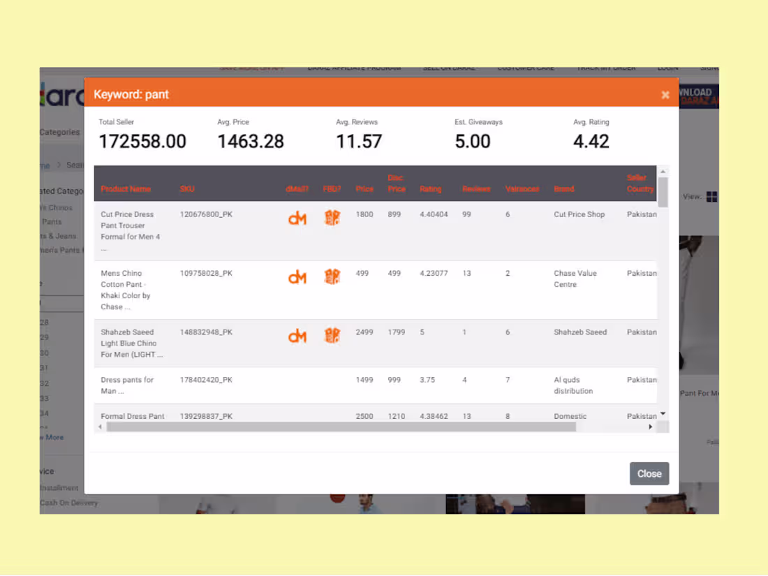 Cover image for Product Hunting & Inventory management