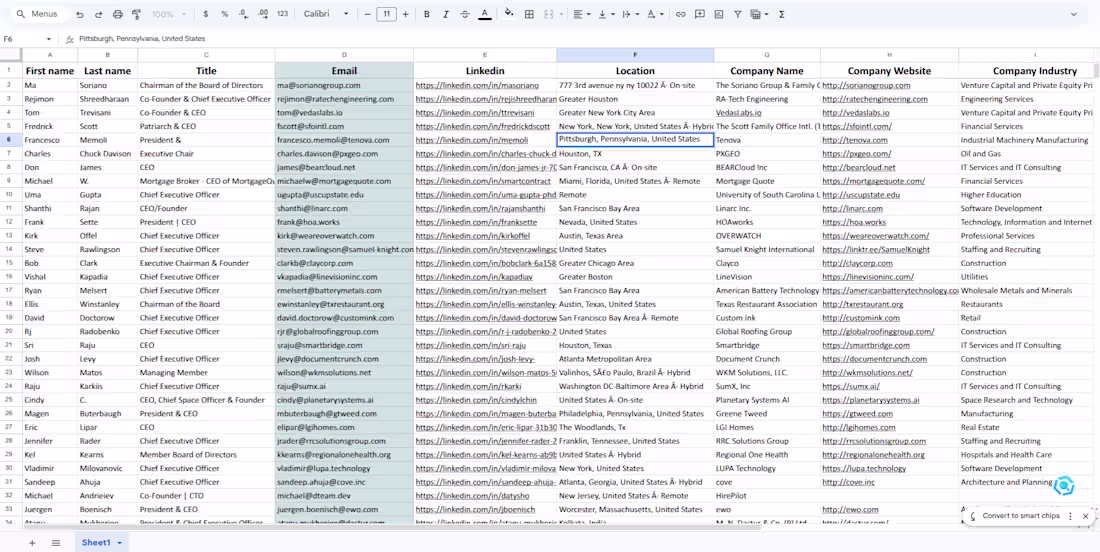 Cover image for B2B Lead Generation workflow