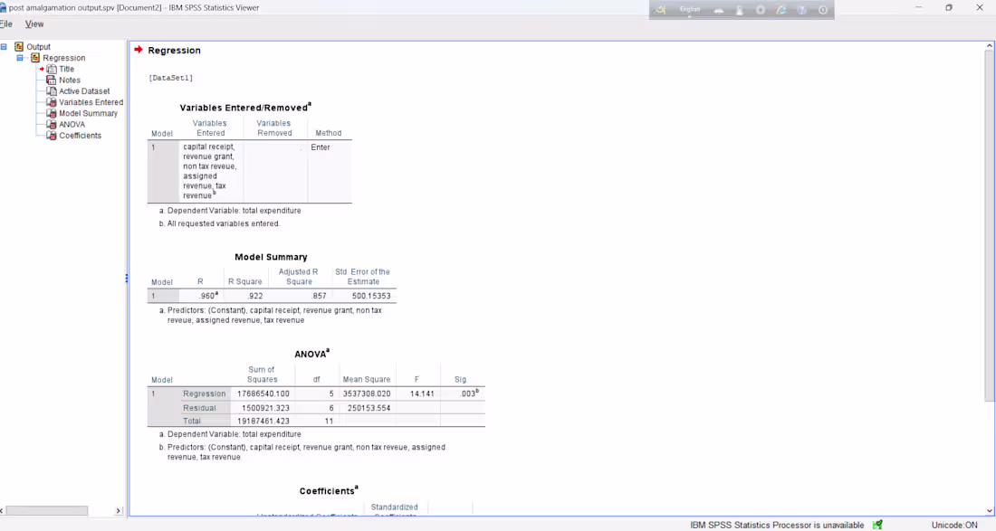 Cover image for Pre & post Amalgamation testing using SPSS
