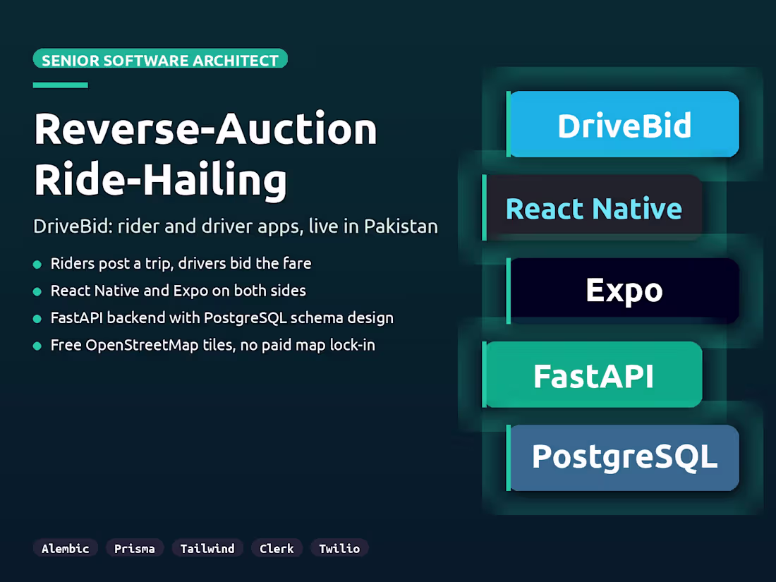 Cover image for Built DriveBid, a reverse-auction ride-hailing