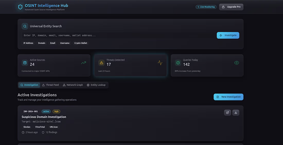 Cover image for Every cybersecurity pro knows the struggle: juggling 10+ tab...