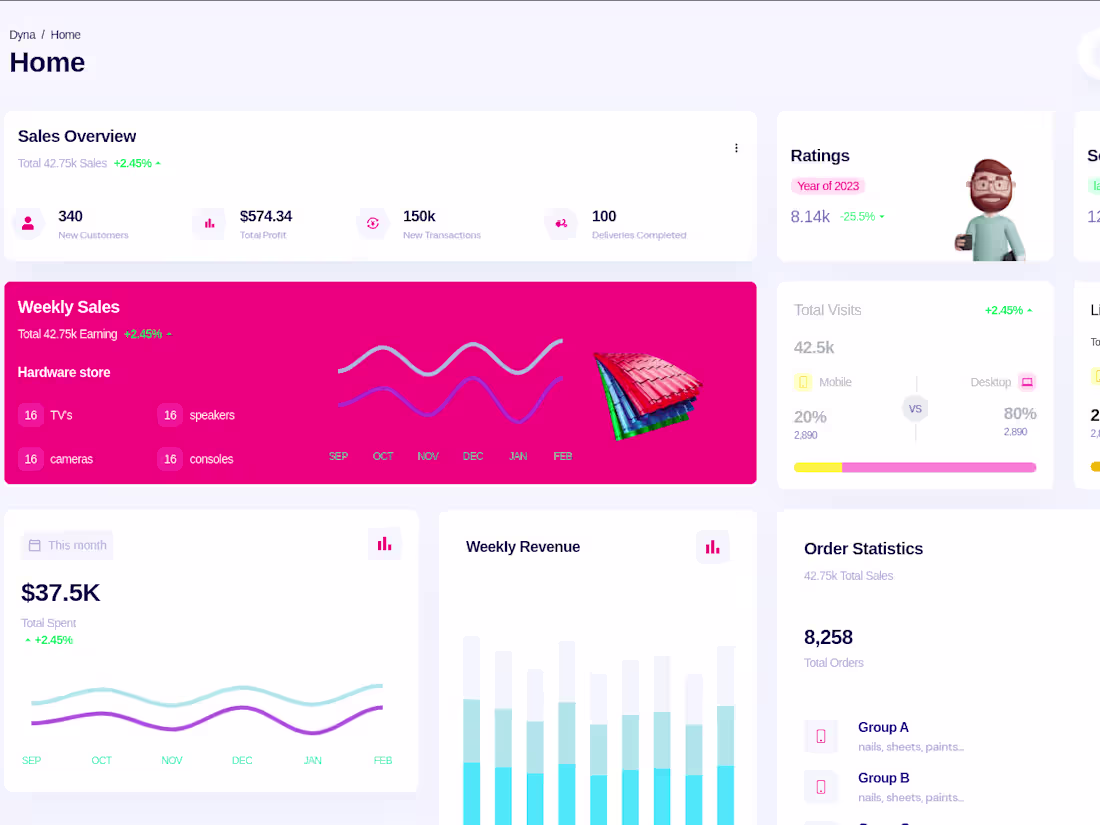 Cover image for Dyna