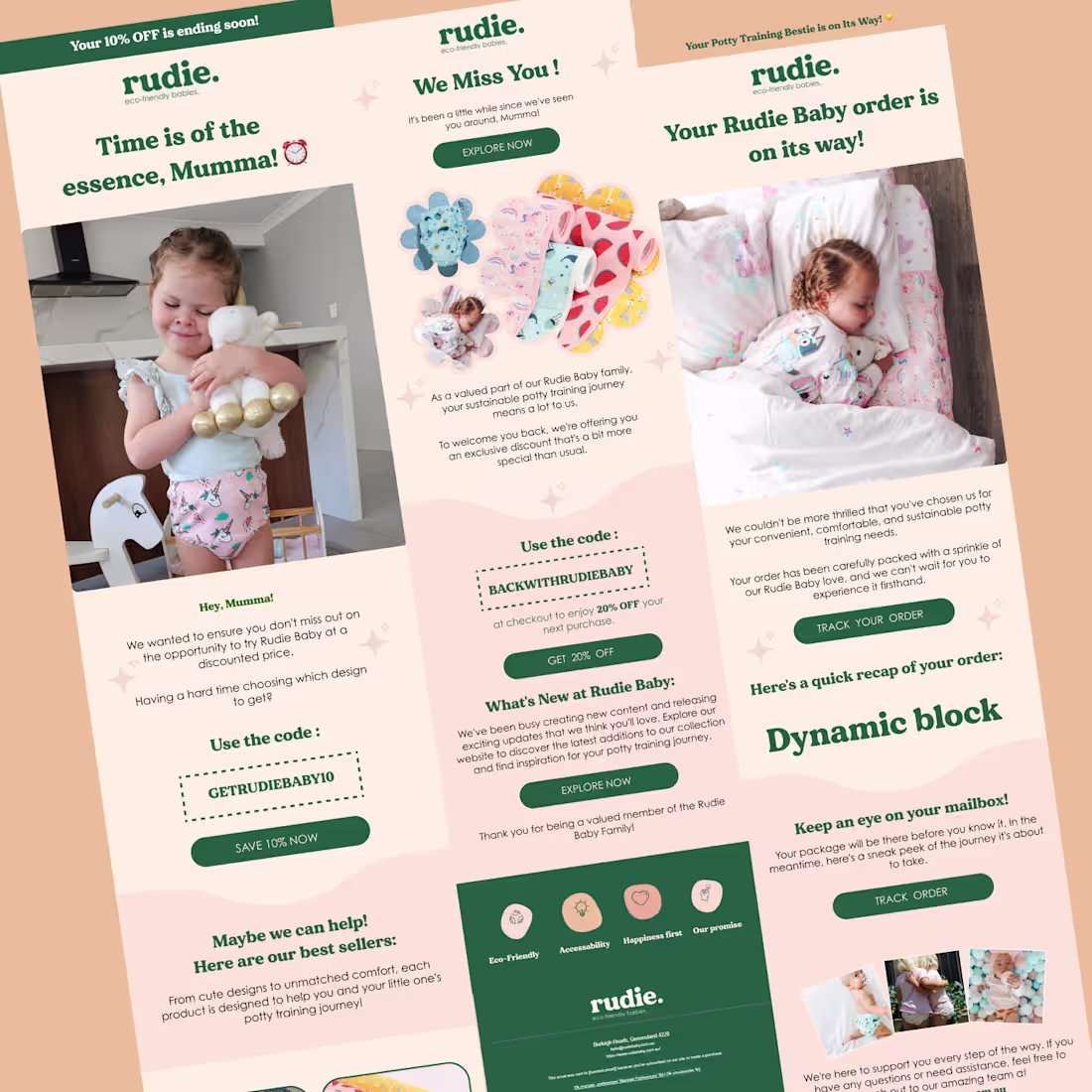 Cover image for Email Design Template