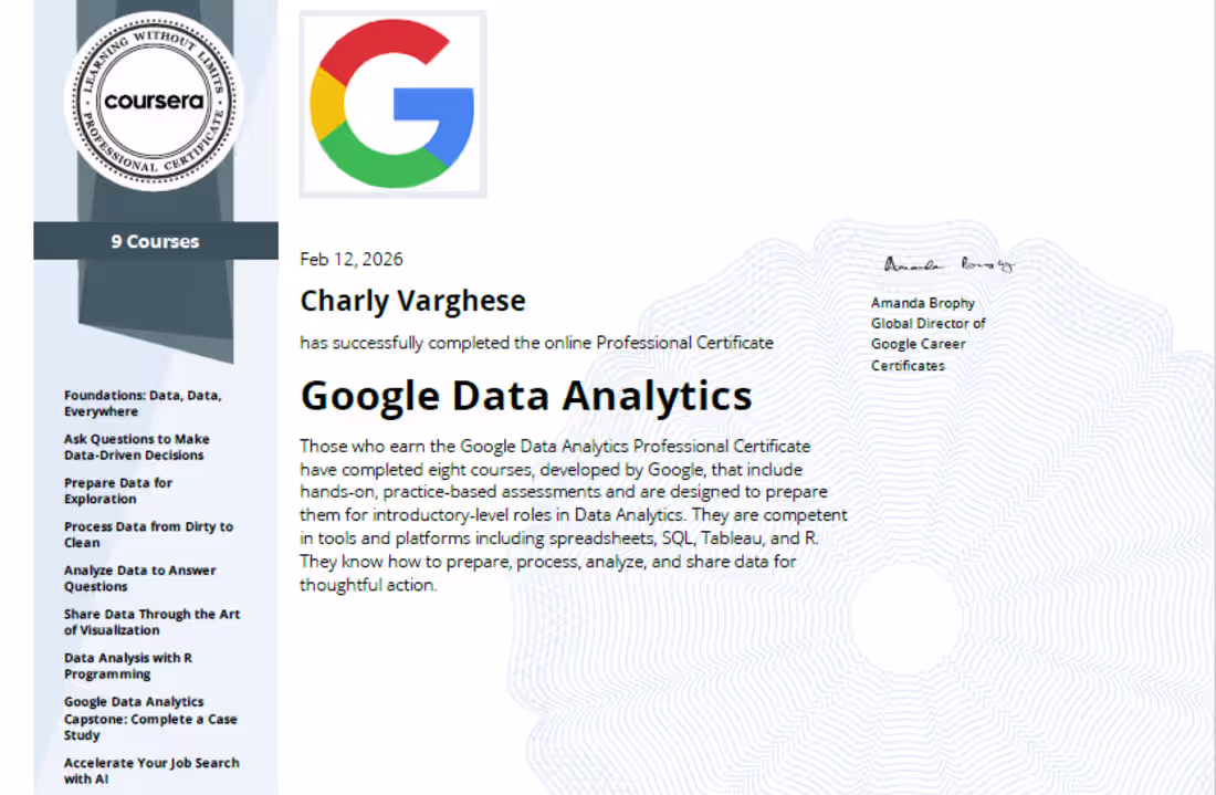 Cover image for Google Data Analytics Professional Certificate