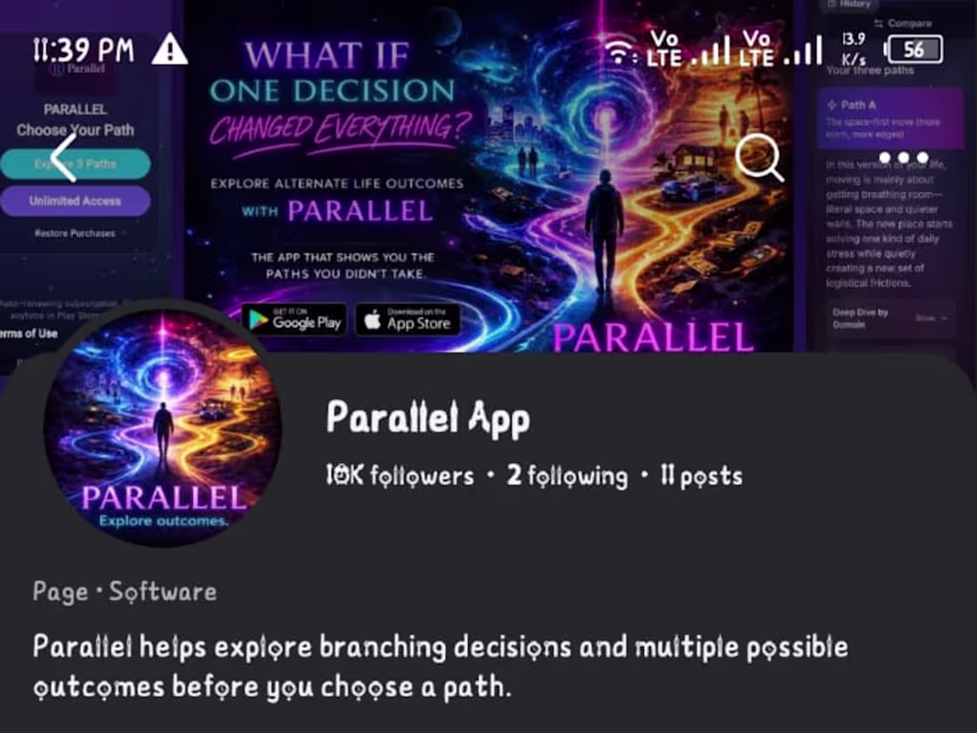 Cover image for Growth Campaign Successfully Completed