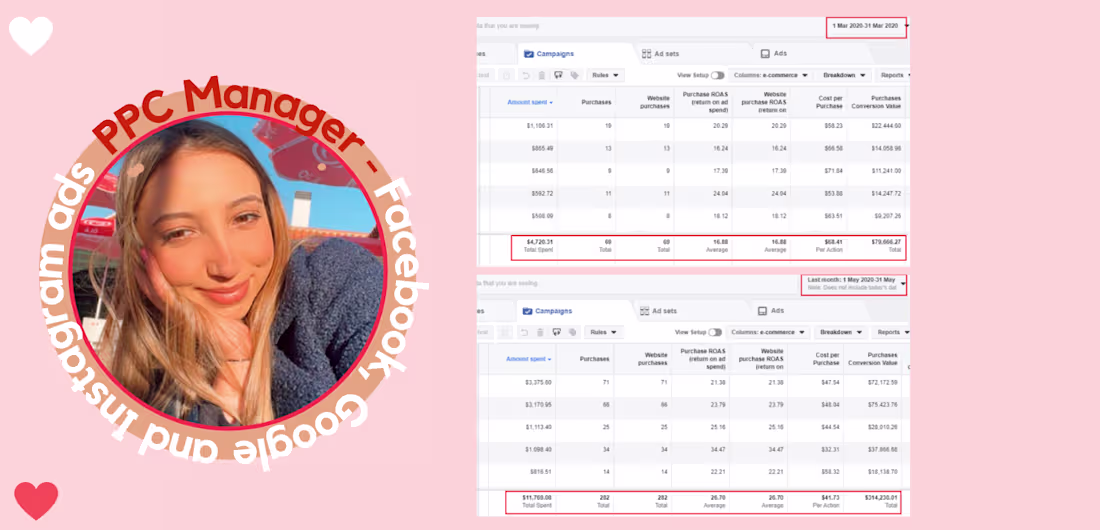 Cover image for PPC Strategist and Manager