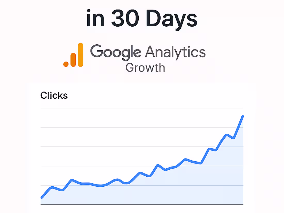 Cover image for Increase Your Website Traffic and Clicks 