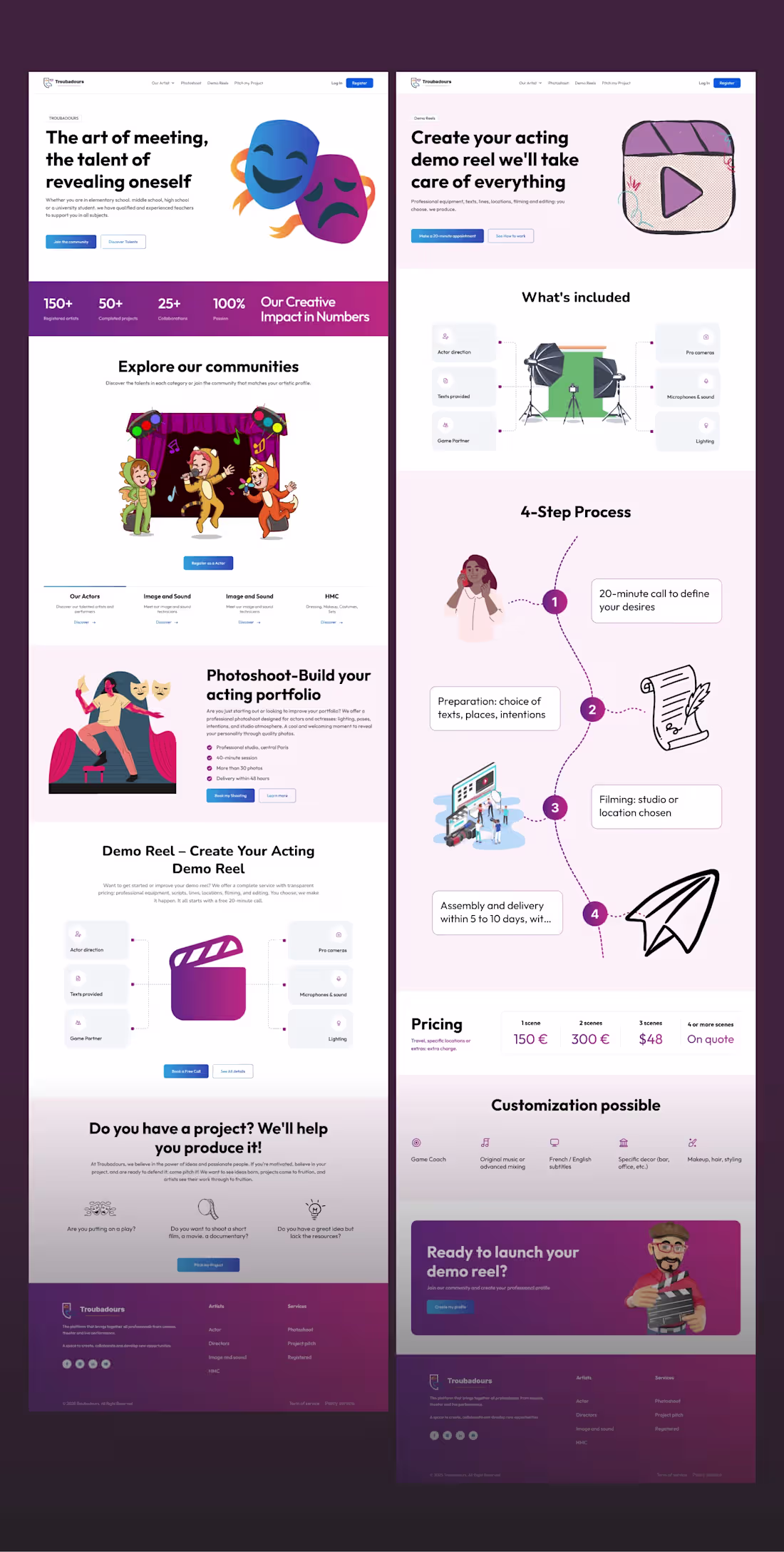 Cover image for Acting portfolio platform UI/UX designed for clarity, trust,...