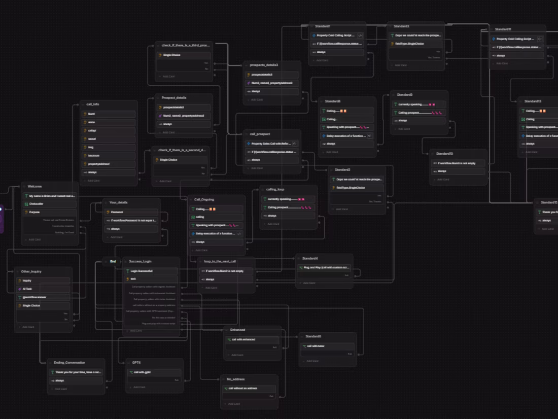 Cover image for AI agents, chats & voice agents + workflow automation for SMBs