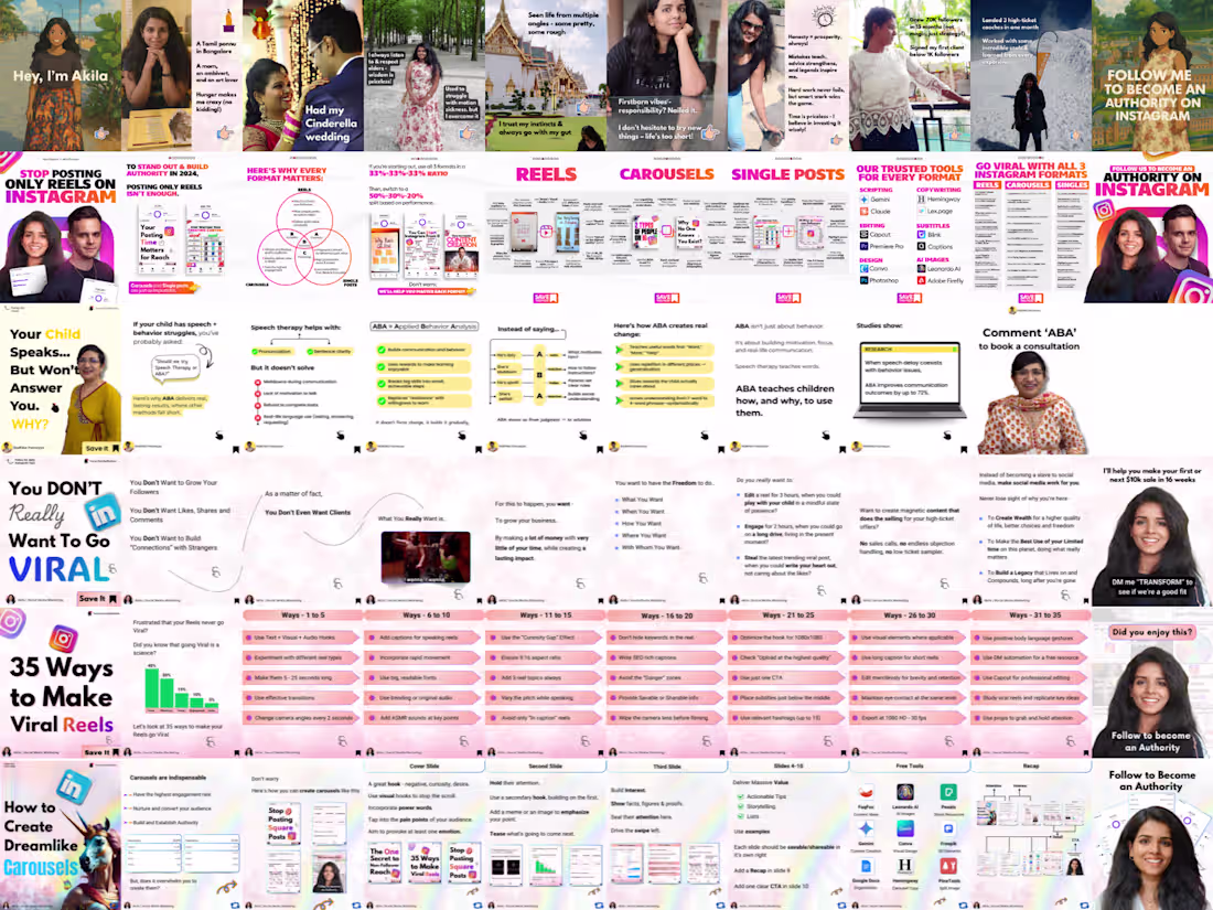 Cover image for Instagram & LinkedIn Carousels - 1
