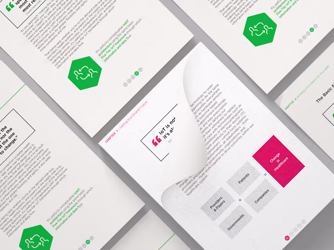 Cover image for IoMT Changing The World