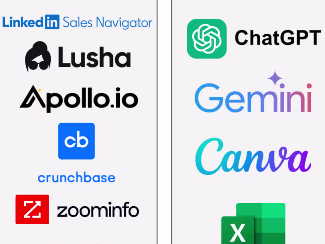 Cover image for Lusha Email Generator