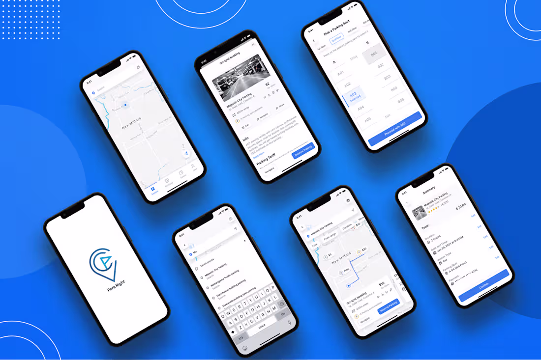 Cover image for User Experience Design for Park-Right Parking Solution
