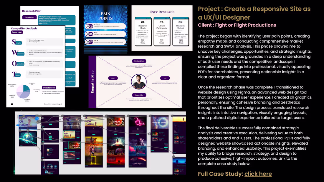 Cover image for Responsive Website Design for Businesses