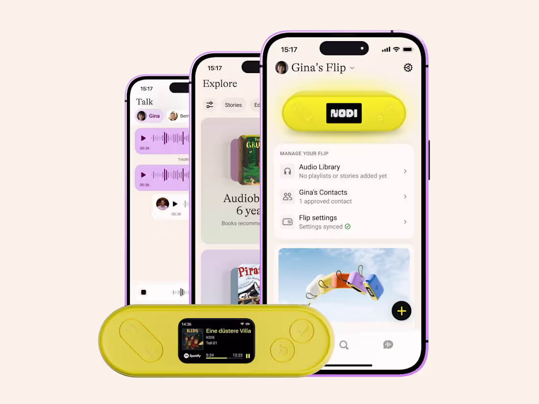 Cover image for NODI Kids