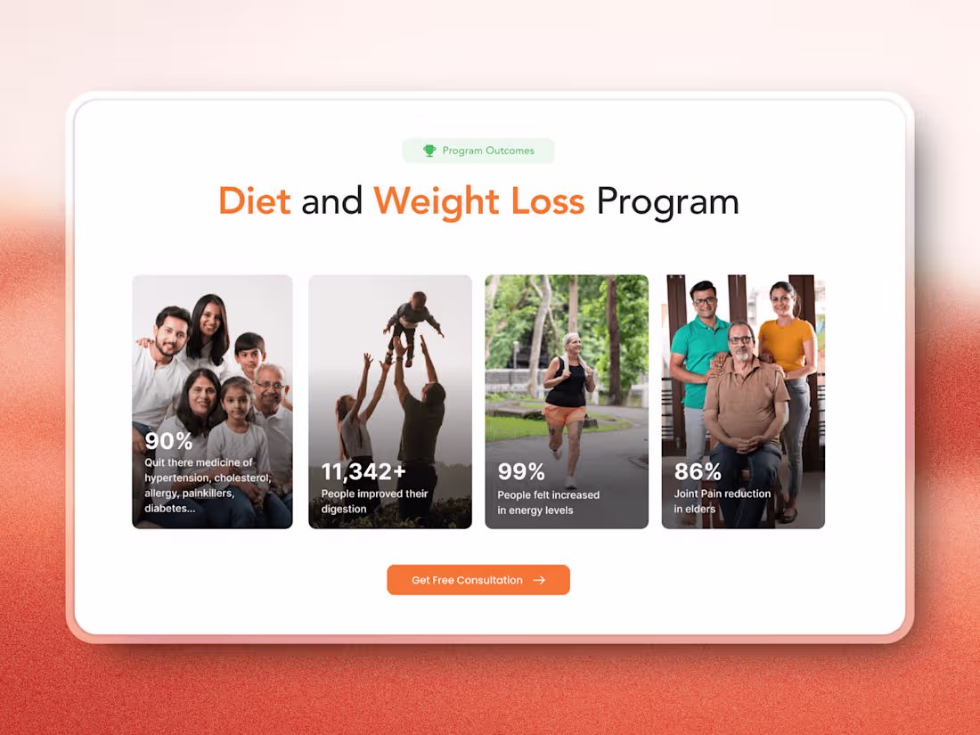 Cover image for Redesigned Weight Loss & Diet Plan Page