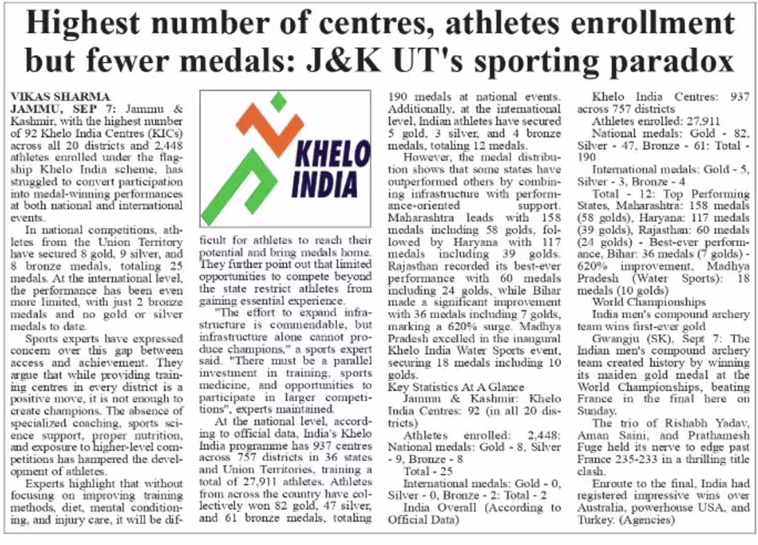 Cover image for My exclusive sports story highlights