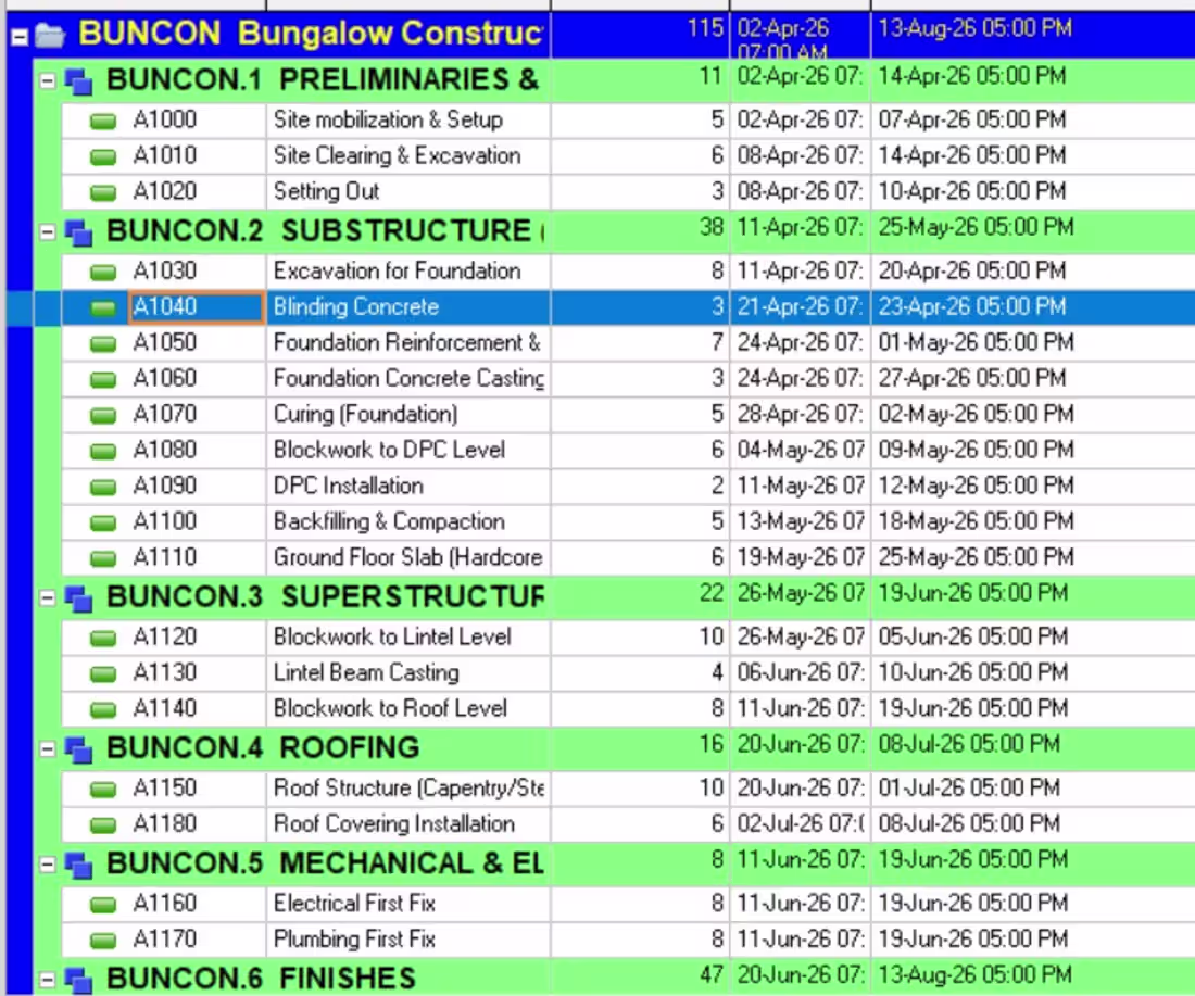 Cover image for This is a project schedule