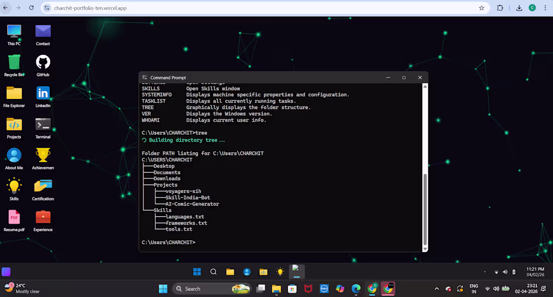 Cover image for Its my portfolio in the