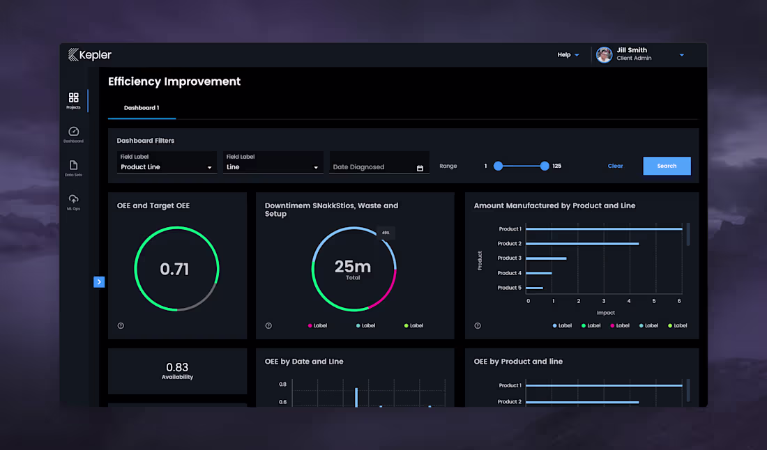 Cover image for A Drag-and-Drop Machine Learning Pipeline Builder