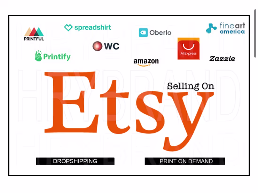 Cover image for I will Setup Etsy E-commerce Store, SEO Product Listing, ads