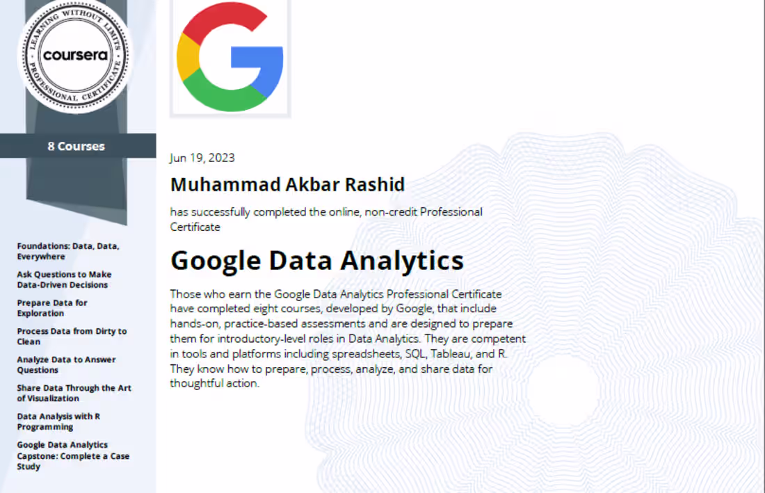 Cover image for Google data Analytics Certification